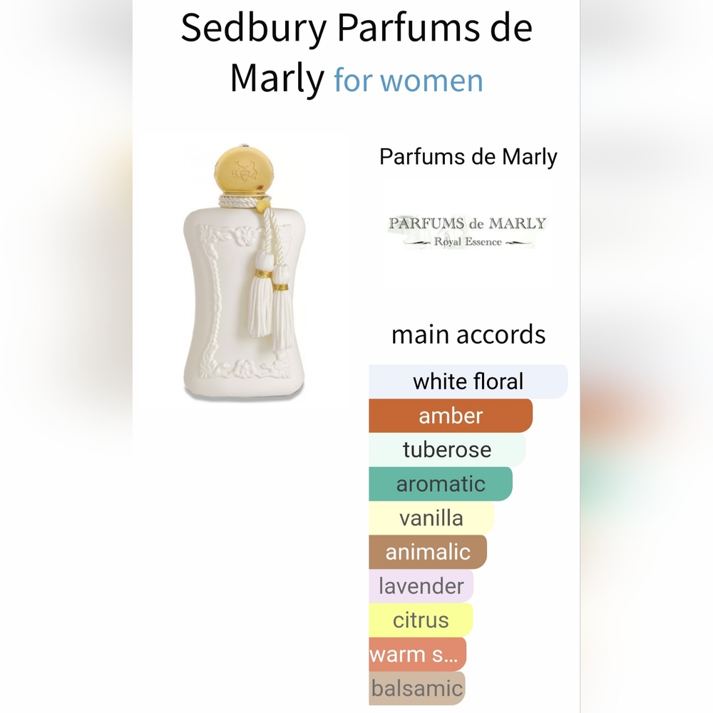 PDM Sedbury Full Presentation